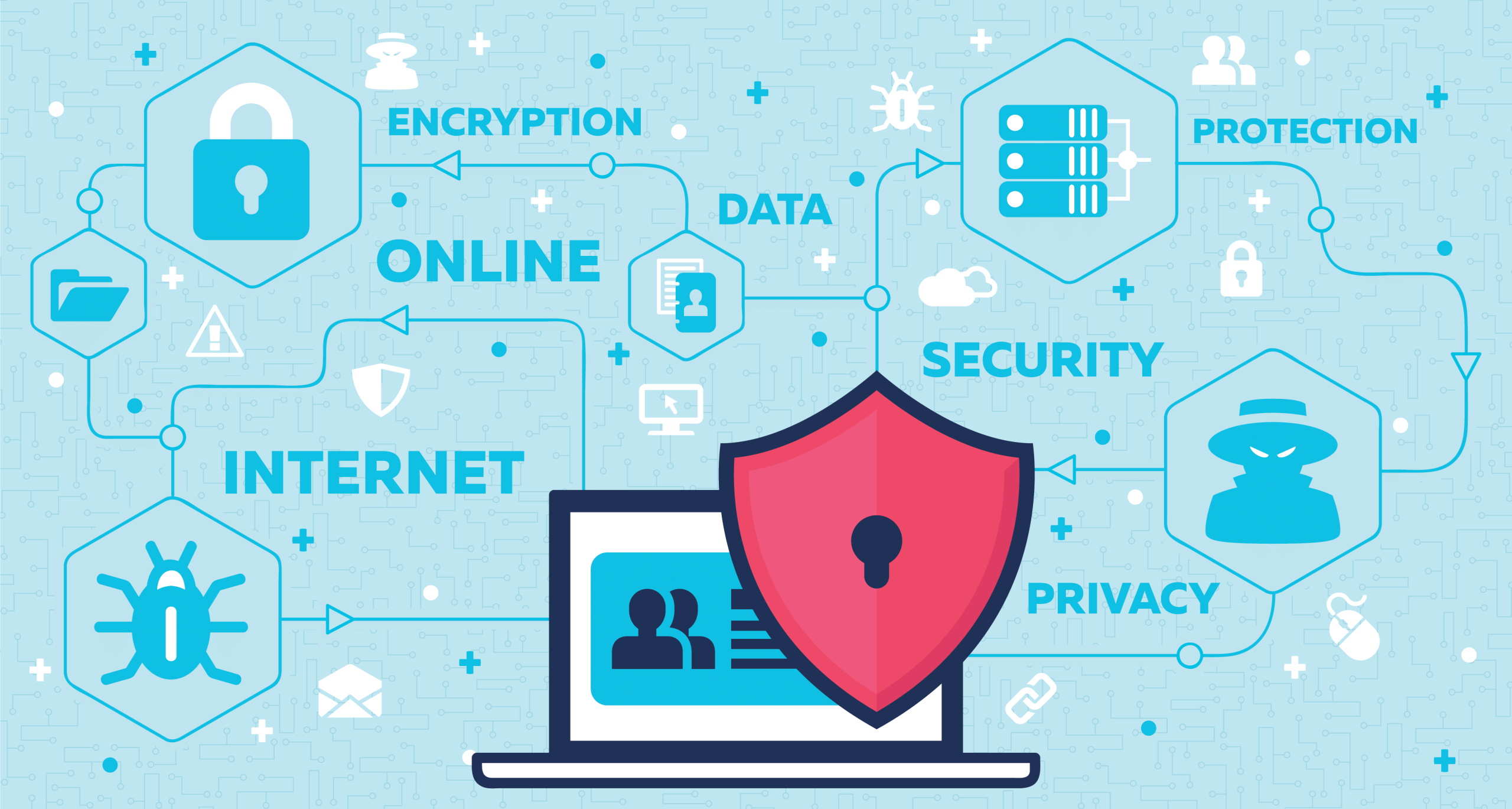 Mengenal Secure Web Gateway untuk Keamanan Internet