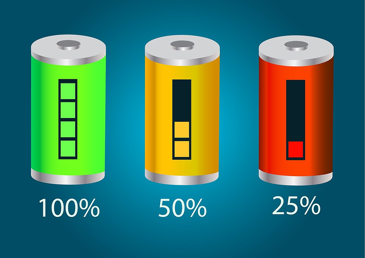 Battery Capacity: Rahasia Daya Tahan Gadget yang Sering Diabaikan